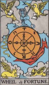The Card Meaning Wheel of Fortune